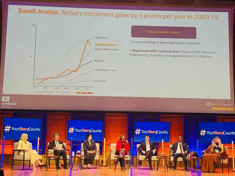 ارتفاع نسبة الالتحاق بالتعليم العالي بالسعودية لـ 83.88%