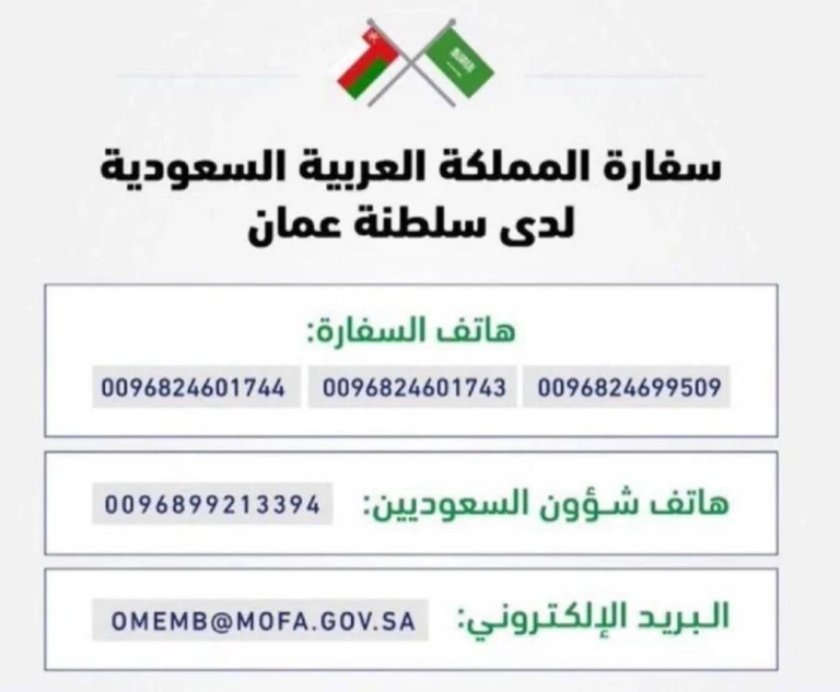 تحذير السفارة السعودية بسبب الأمطار الغزيرة في سلطنة عمان تحذير السفارة السعودية بسبب الأمطار الغزيرة في سلطنة عمان