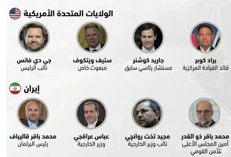 المفاوضات الأمريكية الإيرانية: أسابيع حاسمة لاتفاق دائم