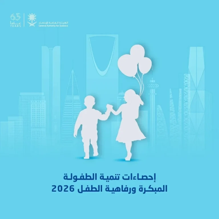 الإحصاء: 85.3% من الأطفال في مسار تنمية الطفولة المبكرة الإحصاء: 85.3% من الأطفال في مسار تنمية الطفولة المبكرة